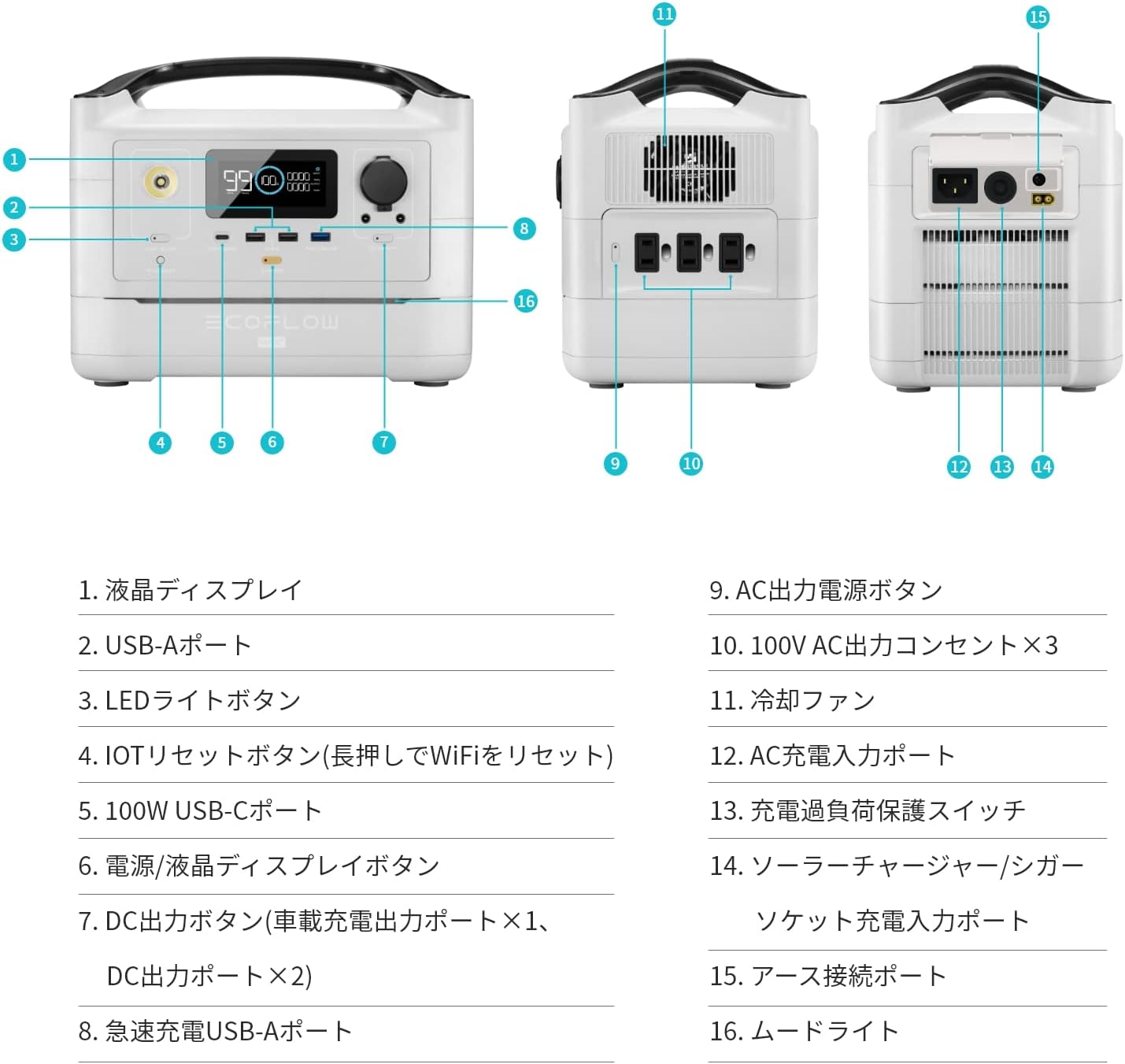 EFDELTA_ECOFLOW RIVER Max Plus_商品説明画像_09